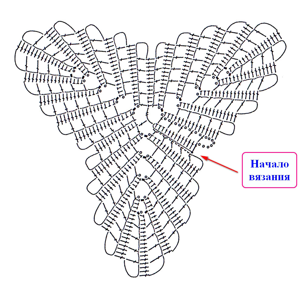 Треугольник крючком со схемой и с описанием мотивов в фото