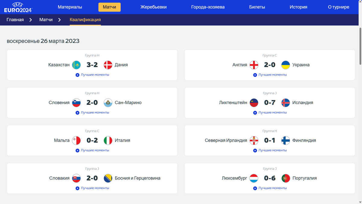 Футбол евро 2024 группы результаты матчей. Результаты матчей по футболу. Евро отборочные матчи.