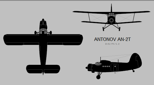 Рисунок самолета ан 2