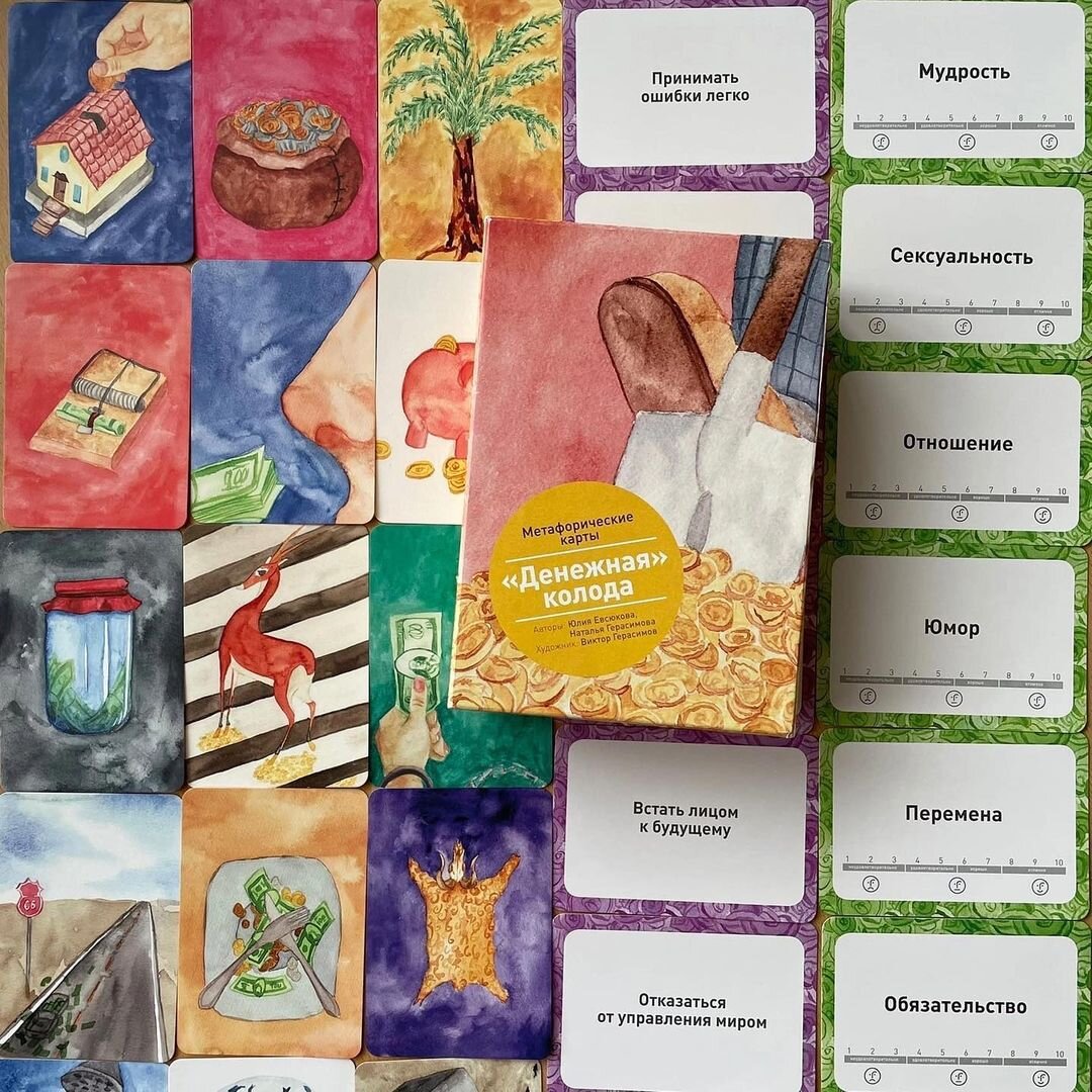 Как использовать метафорические карты. Метафорические ассоциативные карты в поисках смысла. Как использовать метафорические карты. Метафорические ассоциативные карты. Как использовать метафорические карты.