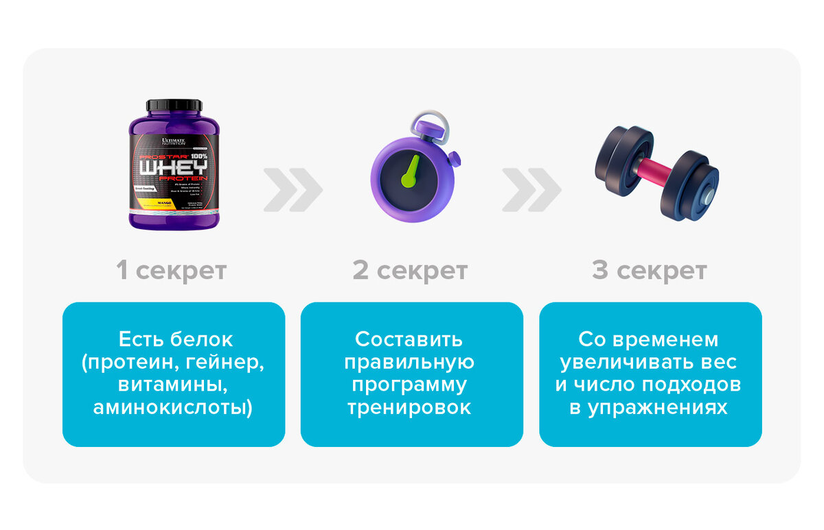 Короткие сессии дадут тебе возможность использовать большие веса, что в дальнейшем приведет тебя к прогрессу. Со временем ты также сможешь увеличить и число подходов. Если ты совсем новичок, лучше проконсультироваться с тренером, который поставит технику выполнения упражнений и составит тебе программу тренировок.