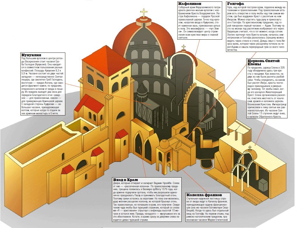 Фото из интернета. Яндекс картинки
