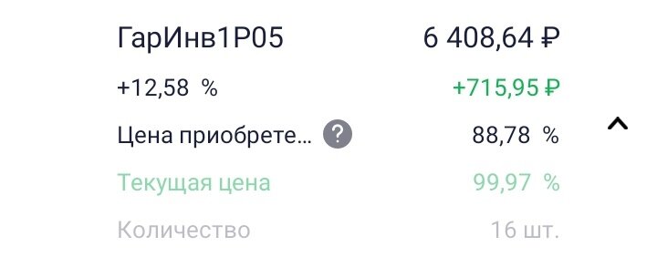 ГарИнв1Р05 в публичном портфеле. Дата: 07.04.2023
