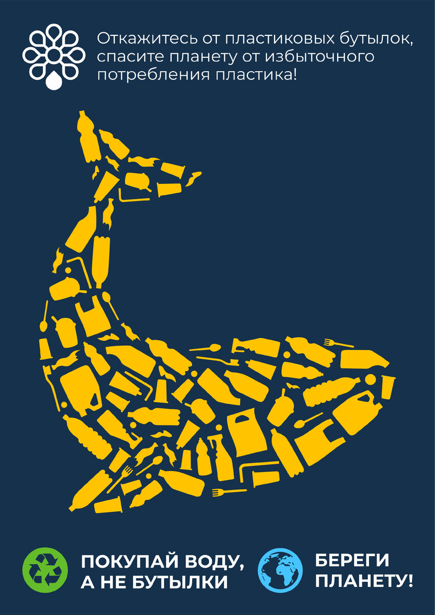 Берегите планету! Покупайте воду, а не бутылки!
