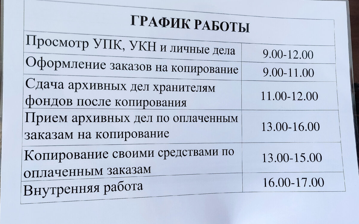 ЦАМО переехал! | Бортовой журнал подводной лодки или путевые заметки  генеалога | Дзен