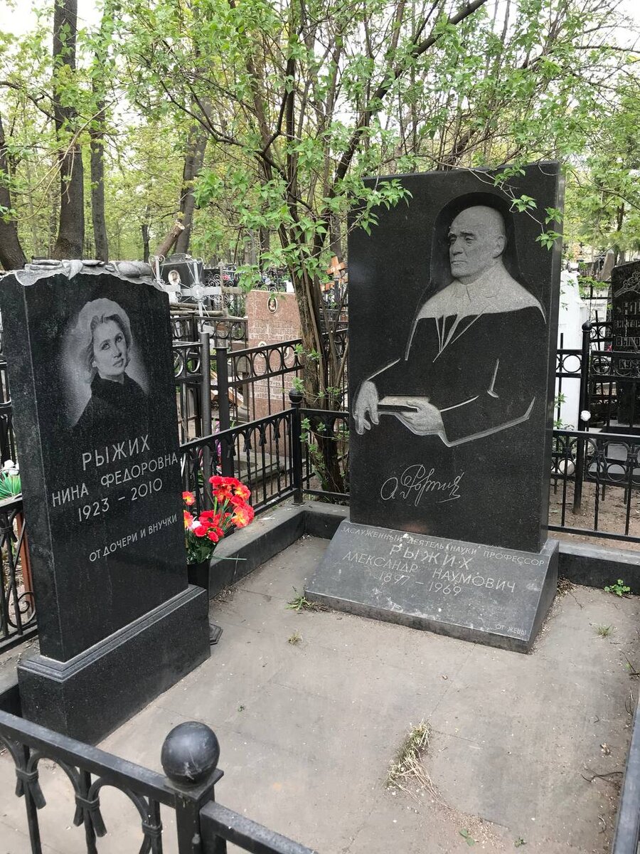 Кто из знаменитостей похоронен на кузьминском кладбище в москве