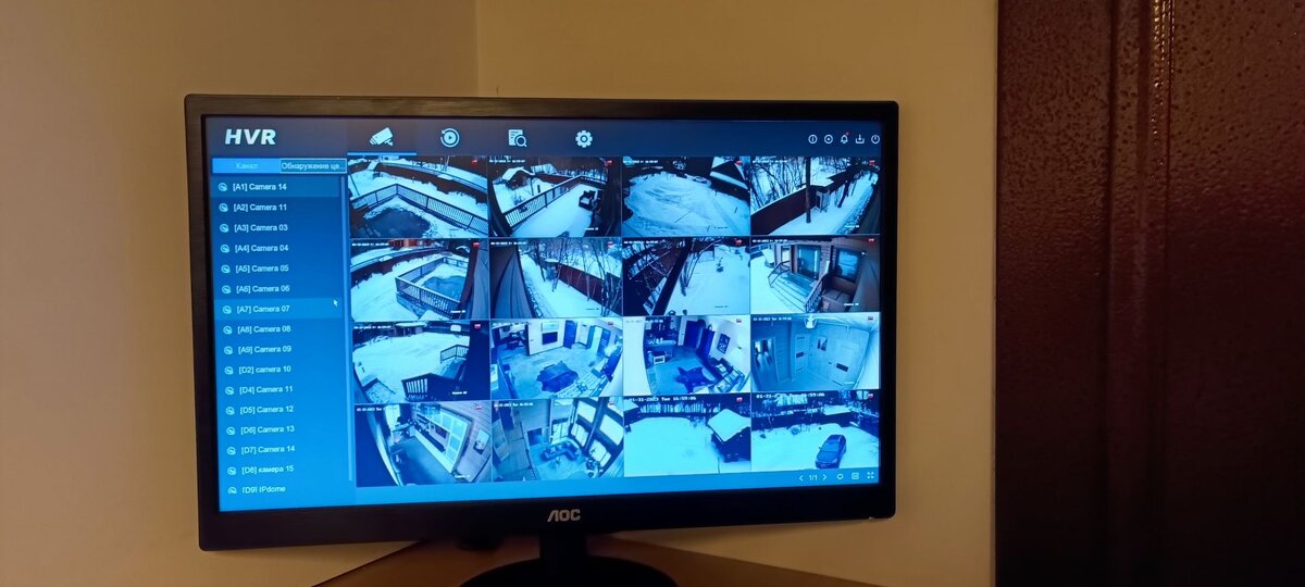 Видеонаблюдение в помещении: правила установки дома и на предприятии ...