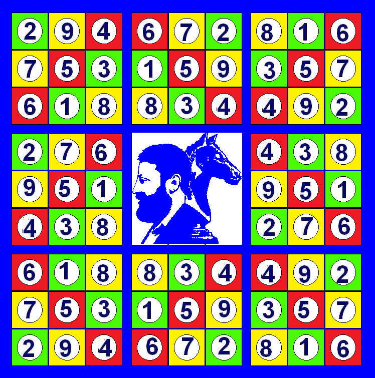 Иллюстрация автора. Полная матрица китвйского квадрата Ло Шу