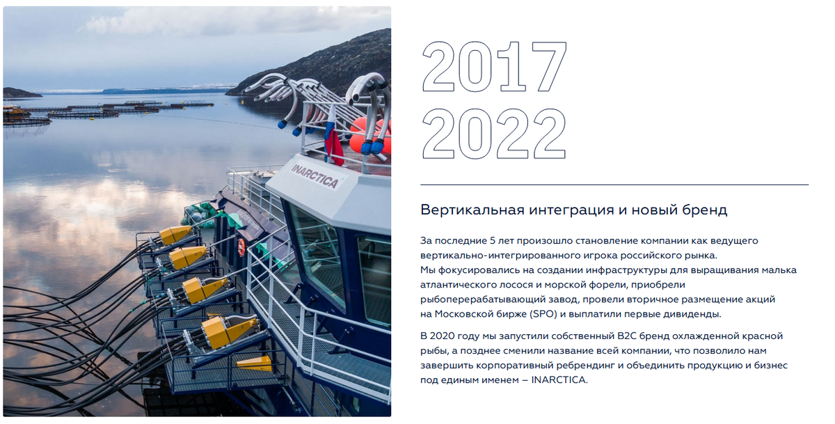 Источник https://inarctica.com/company/history/?ysclid=li8y3ravj6104372907
