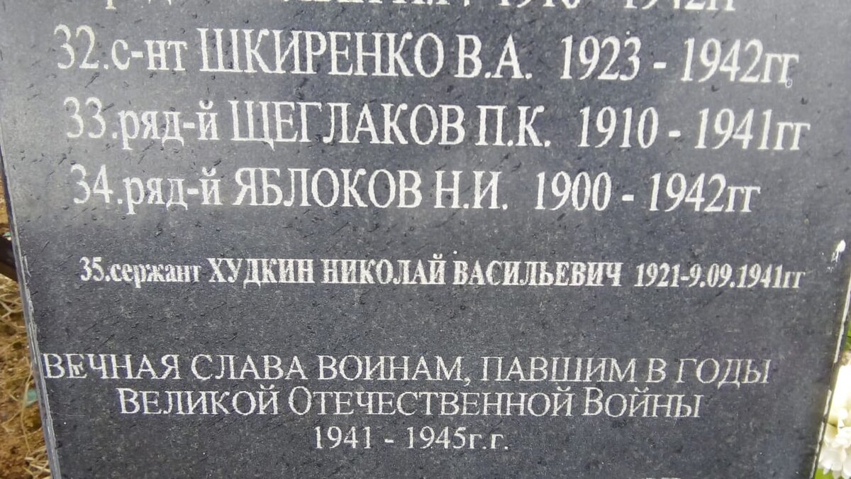 Закон об увековечении памяти. Мемориальные плиты с именами погибших. Увековечивание памяти Николая Шутова.