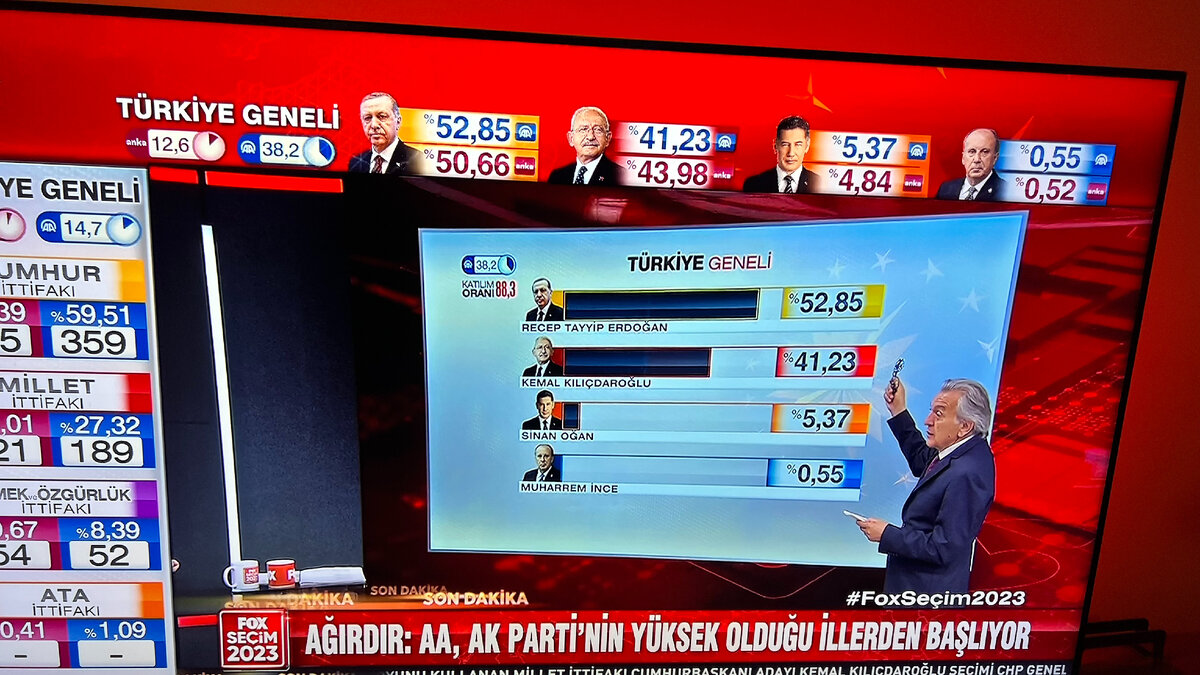 Карта голосования в турции. Итоги выборов в турции 2023. Новости выборов в турции. Выборы в турции 2023 даты. Итоги выборов в турции.