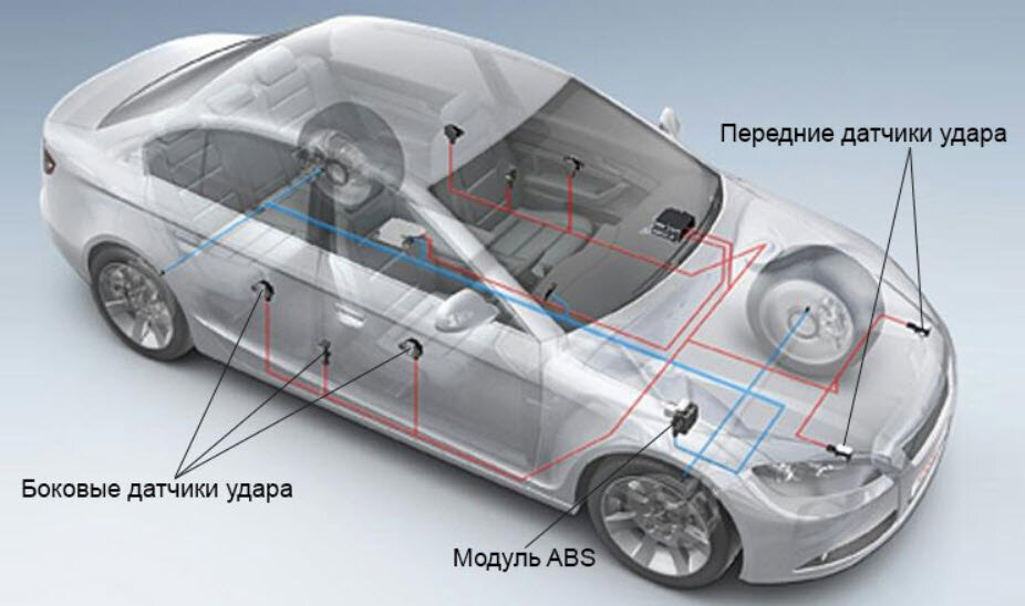 замена датчика удара