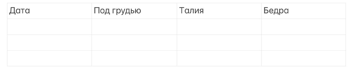 Бывает так что вес не уменьшился, а по замерам уже видно что похудение идет полным ходом.