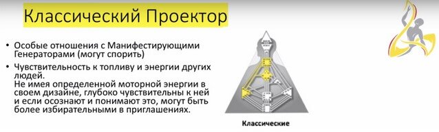 Проектор в Дизайне Человека: направляющий и умный