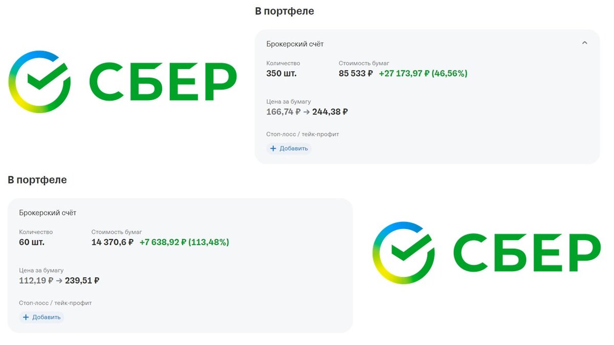 Количество акций в портфеле. Работа автора.