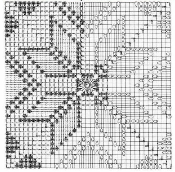 Покрывало вязанное крючком: 15 моделей со схемами, описанием и видео МК