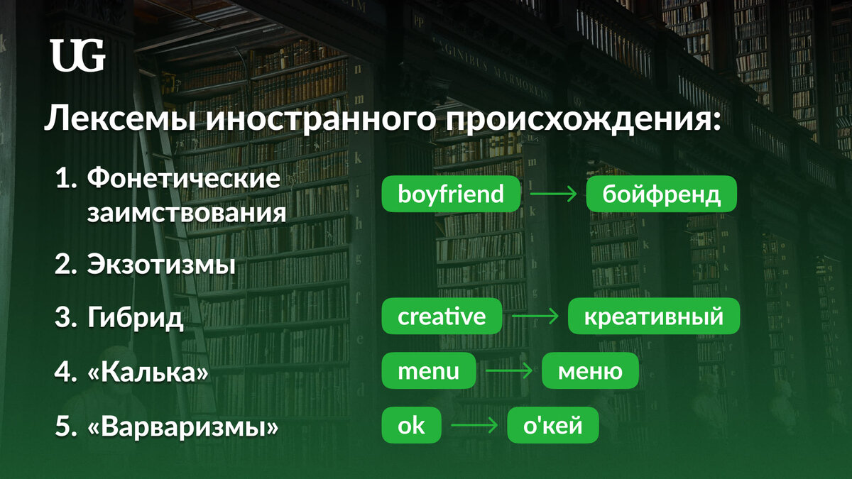 Англицизмы захватывают русский язык: почему так происходит / Хабр