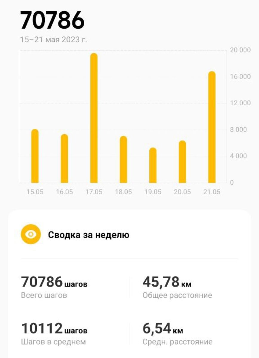-2-2
