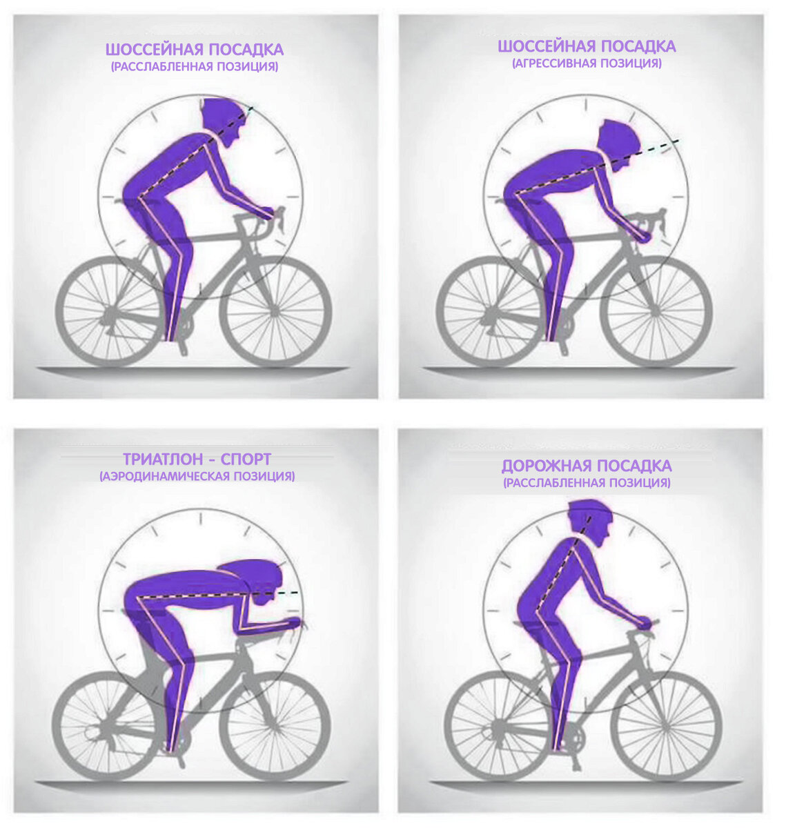 Виды разных посадок