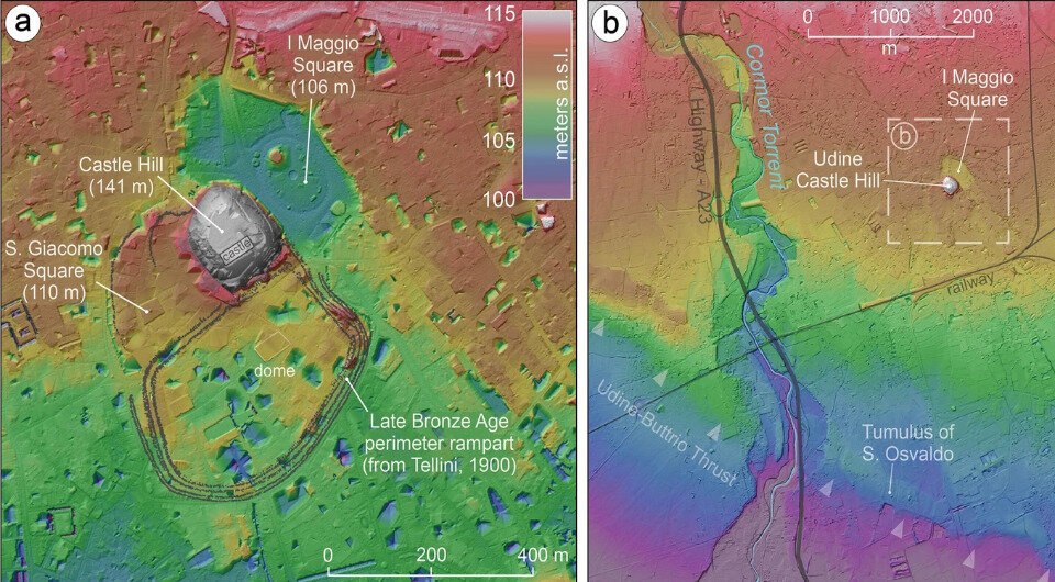   Alessandro Fontana et al. / Scientific Reports, 2023