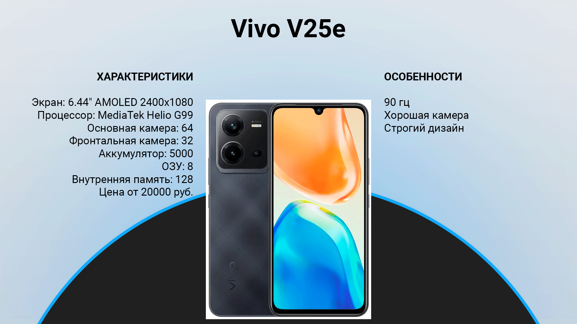 ТОП–5 лучших смартфонов vivo | Рейтинг 2023 года | техРевизор - рейтинги и  обзоры лучшего | Дзен