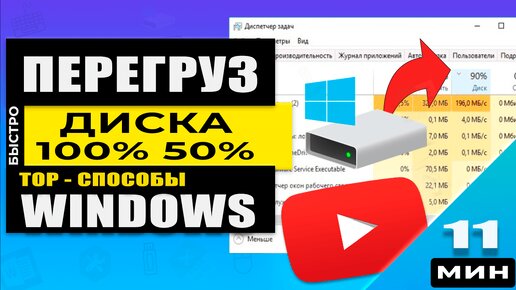 Что делать, если жесткий диск загружен на % в Windows 10 | VK Play