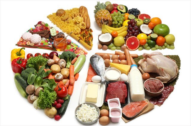    Зачем создавать фонд продовольствия в странах – участницах ЕАЭС?