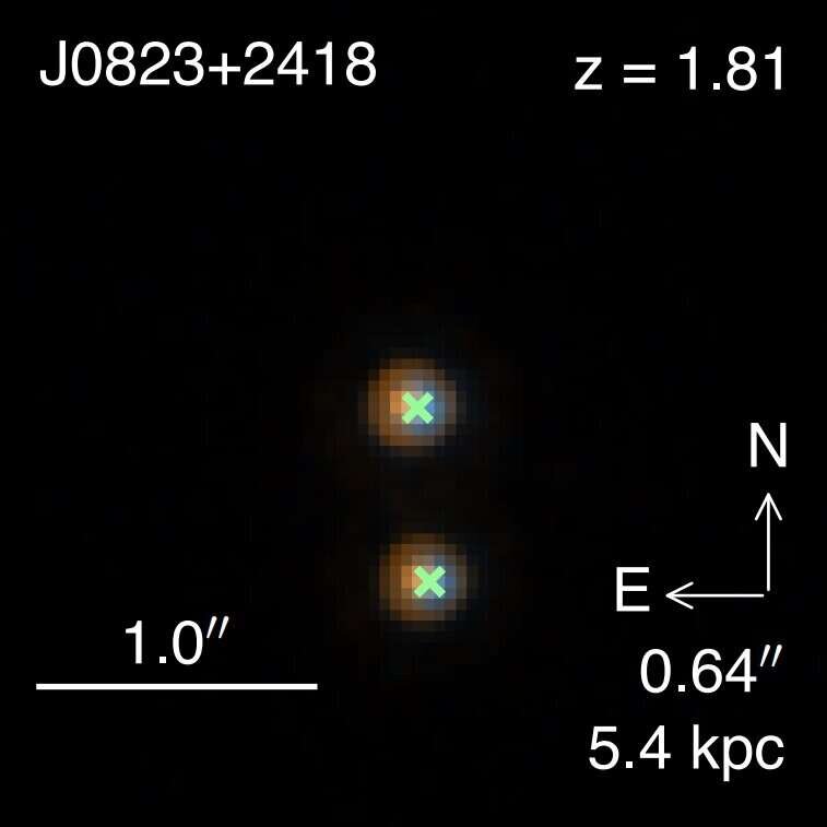 Квазар SDSS J0823+2418