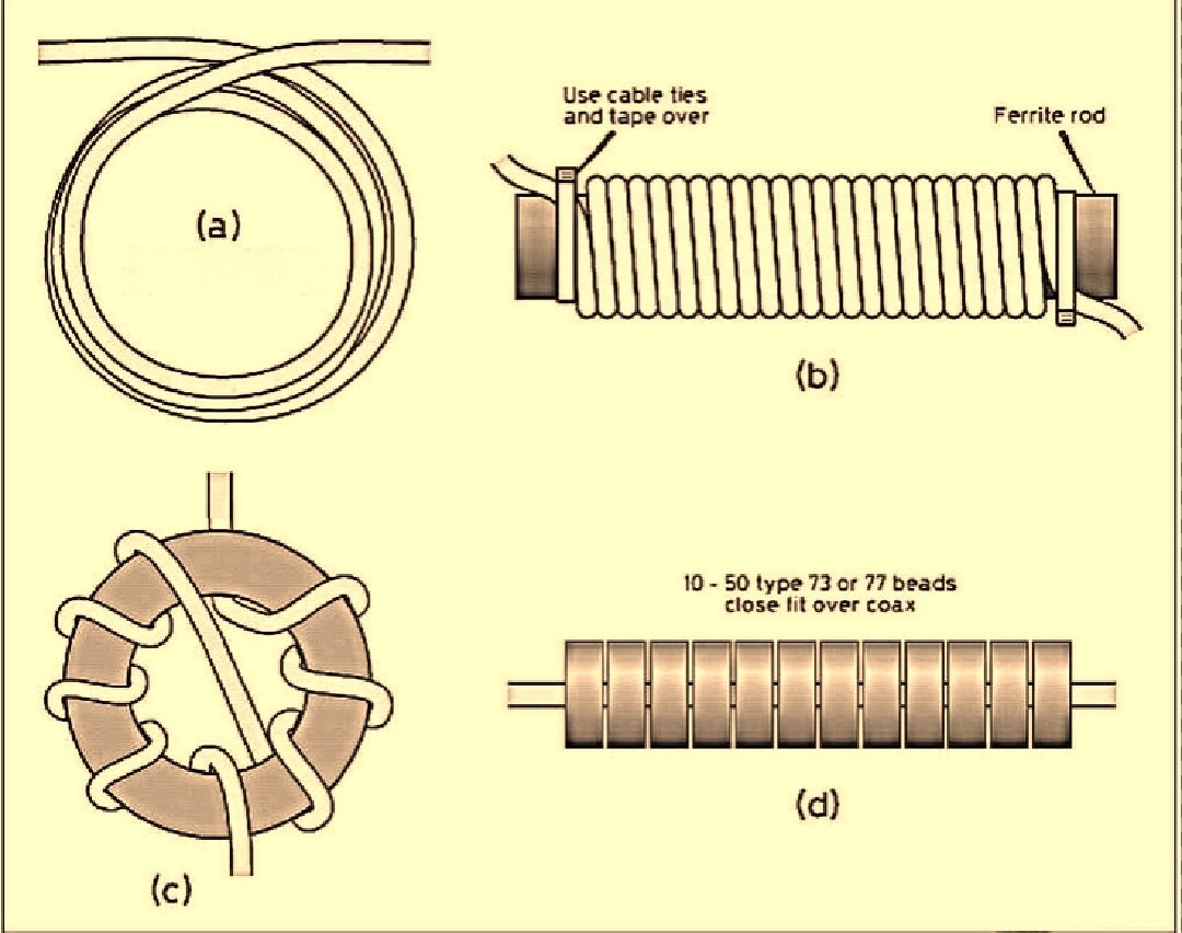 Наклонные рамки 40м, 20м | R8CEK | Дзен