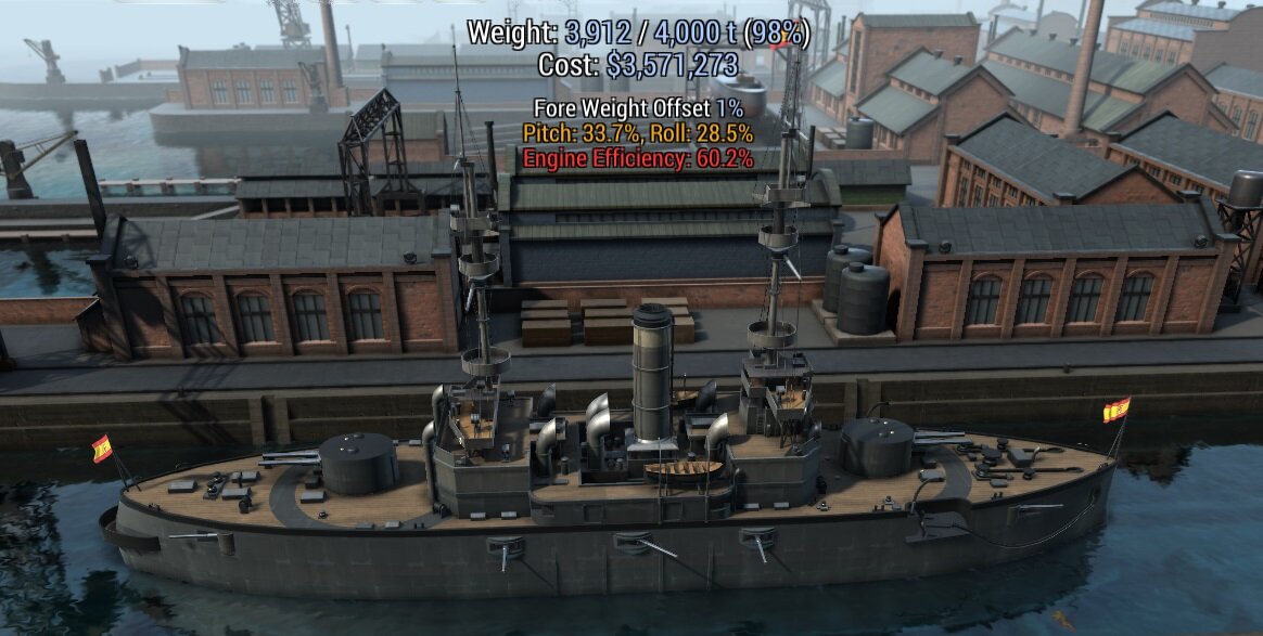 Броненосный крейсер типа "Тринидад"