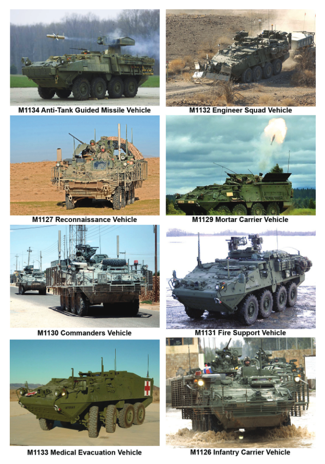 Варианты Stryker