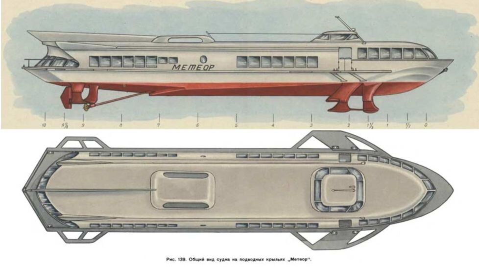 Технический рис. исторического "Метеора"