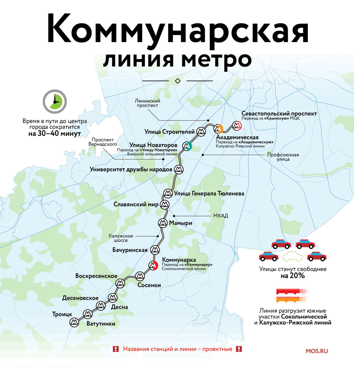 Троицк москва на карте метро. Схема Троицкой линии метро. Троицкая линия Московского метрополитена. Метро строящиеся станции новая Москва схема Троицк. Троицкая ветка метро в Москве.