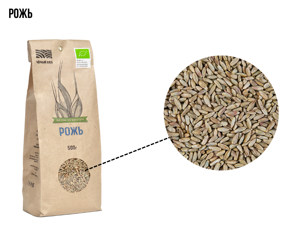 Ржаная крупа. Ржаная каша. Рожь крупа. Зерно каша. Крупа ржаная дроблёная 1кг.