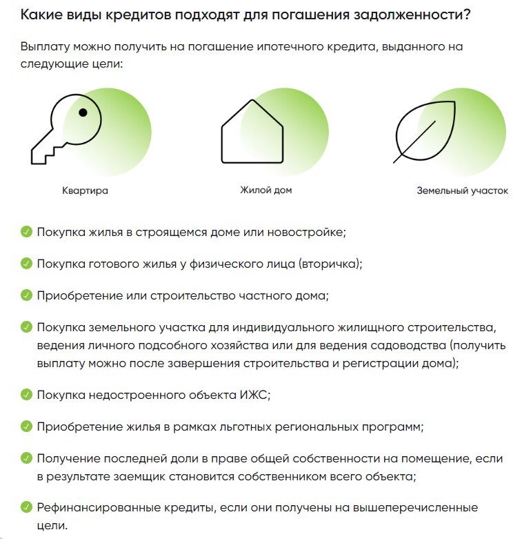  Кредит должен быть оформлен для покупки или строительства жилья, для покупки участка, на котором будет построен дом. Фото: спроси.дом.рф