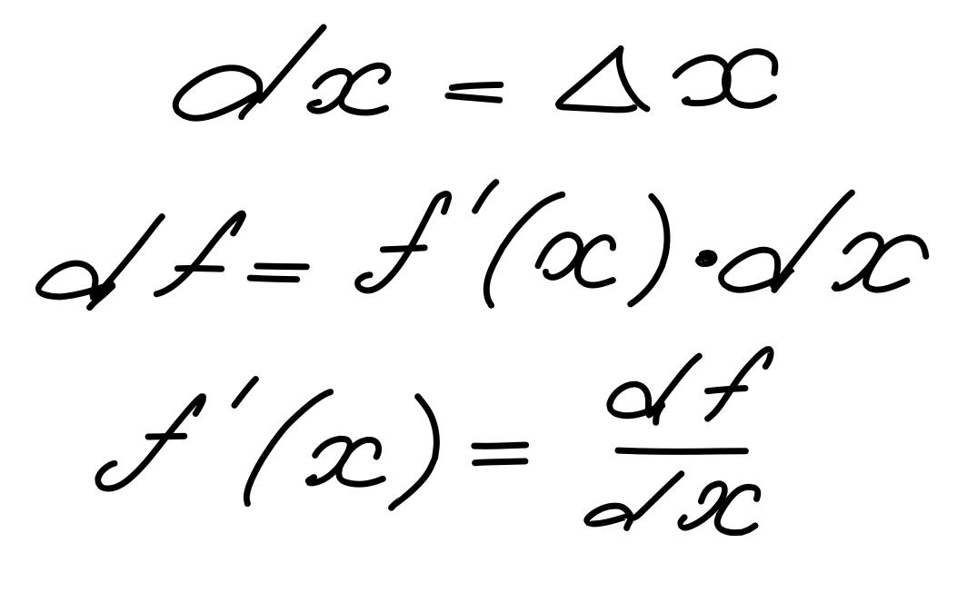 Главное школьное заблуждение: дифференциал и производная - это не одно ...