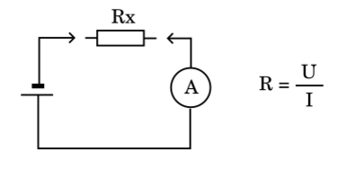 Измерение сопротивления классическим способом. Иллюстрация моя