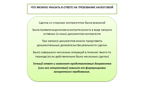 Что делать, если появился разрыв по НДС | Налог-налог.ру | Дзен