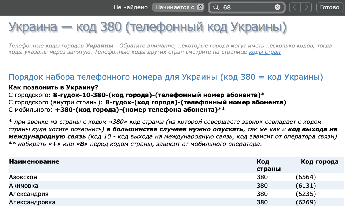 Номер начинается 989. Код телефона +380. +380 Код. С чего начинается номер Украины. Списаться.