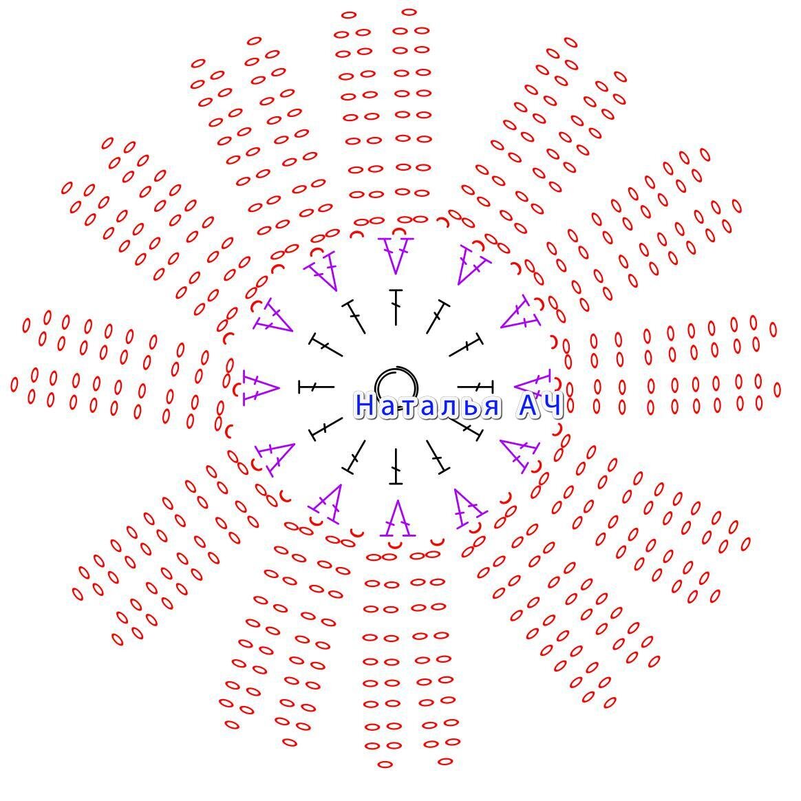 Цветок гербера крючком - схема