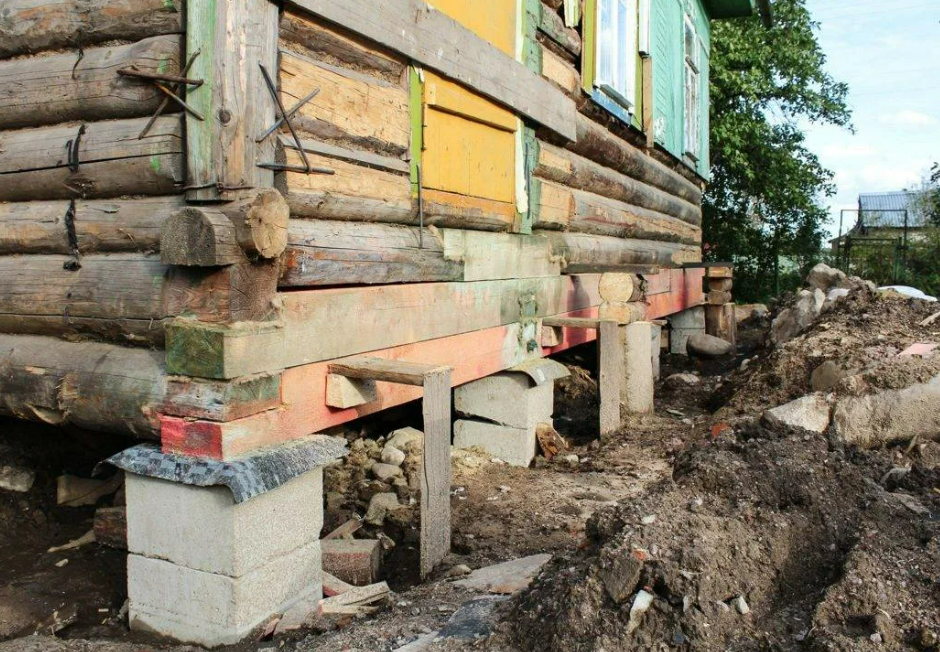 Фотография взята из источника fundamentguru.ru