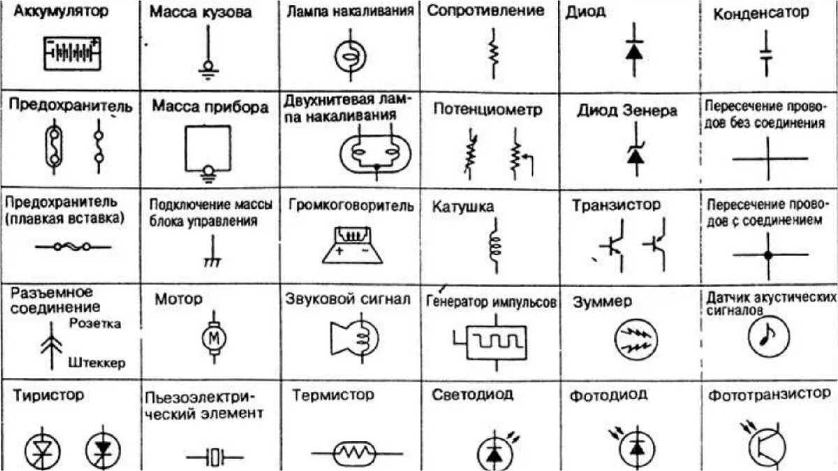 Обозначение лампы