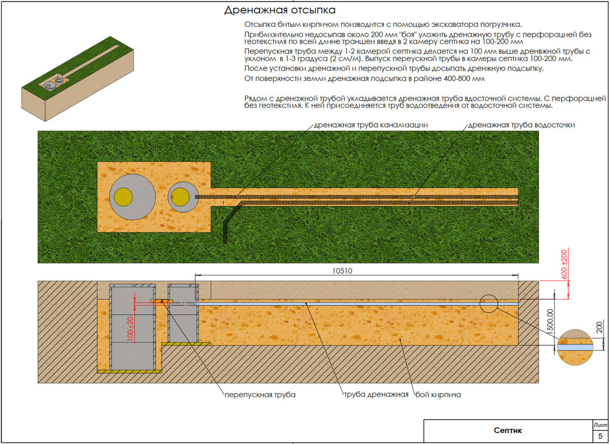Дренажное фильтрационное поле для септика