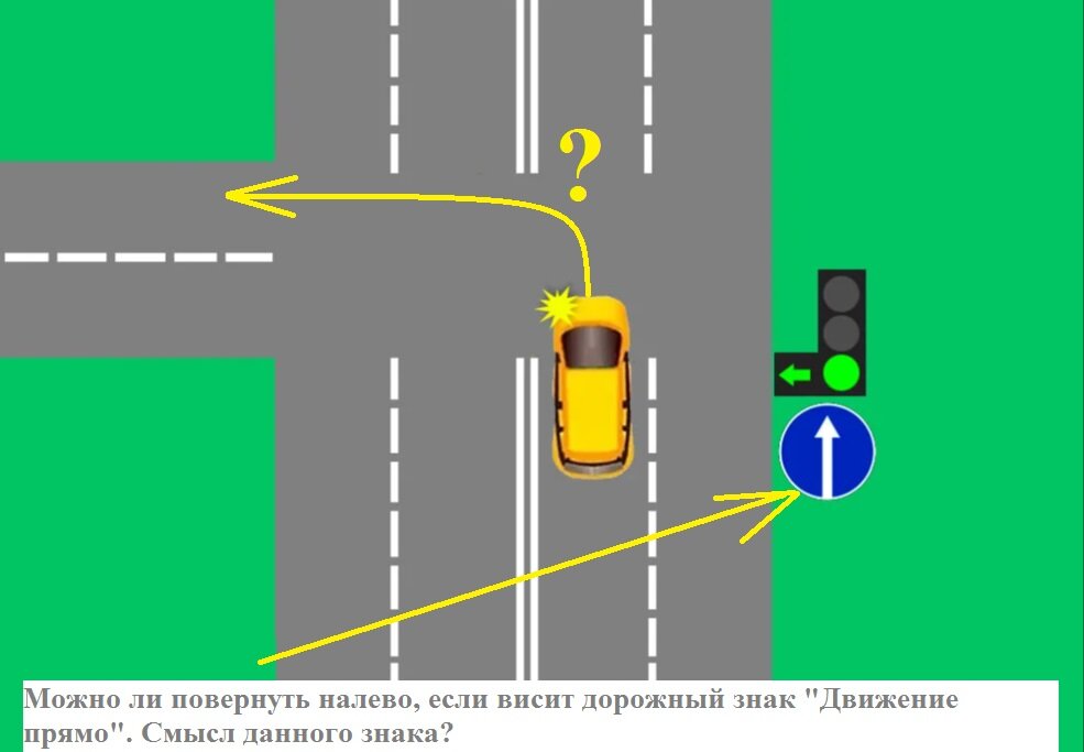 Зеленая стрелка или дополнительная секция светофора: когда поворачивать и кого пропускать