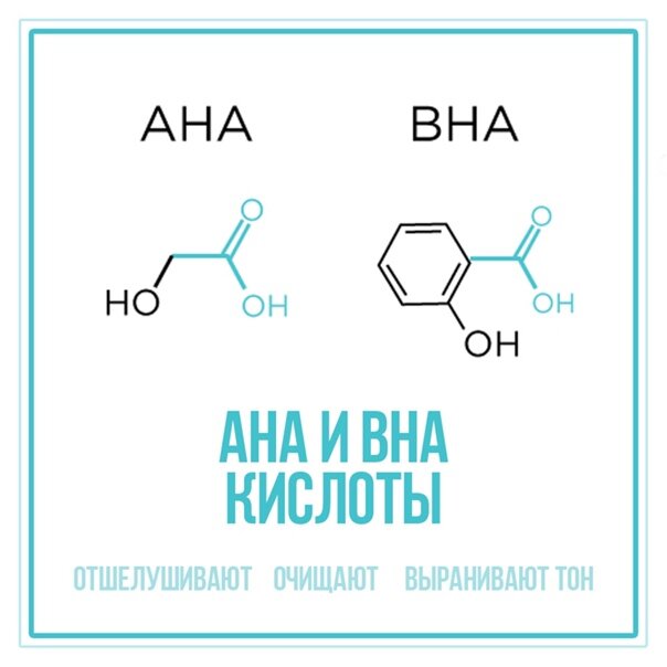 Сыворотка aha bha pha 30 days. Ана вна рна кислоты в косметике. Сыворотка aha bha pha. Сыворотка aha bha pha 30 days. Ана вна рна.