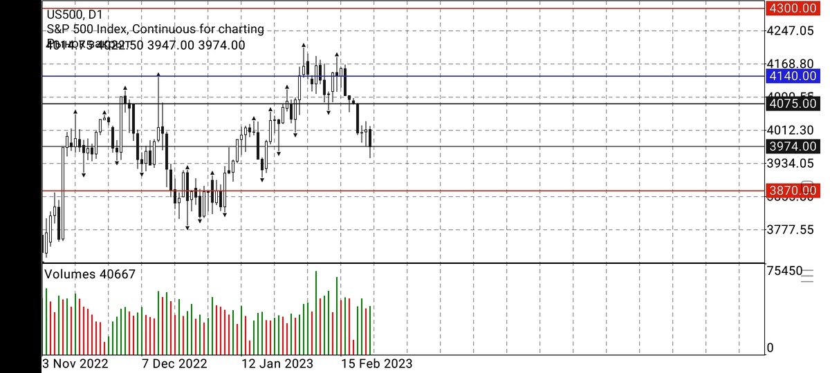 Скриншот автора.