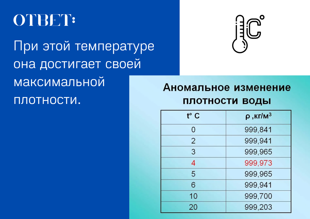 Викторина по физике 8 класс с ответами в виде презентации