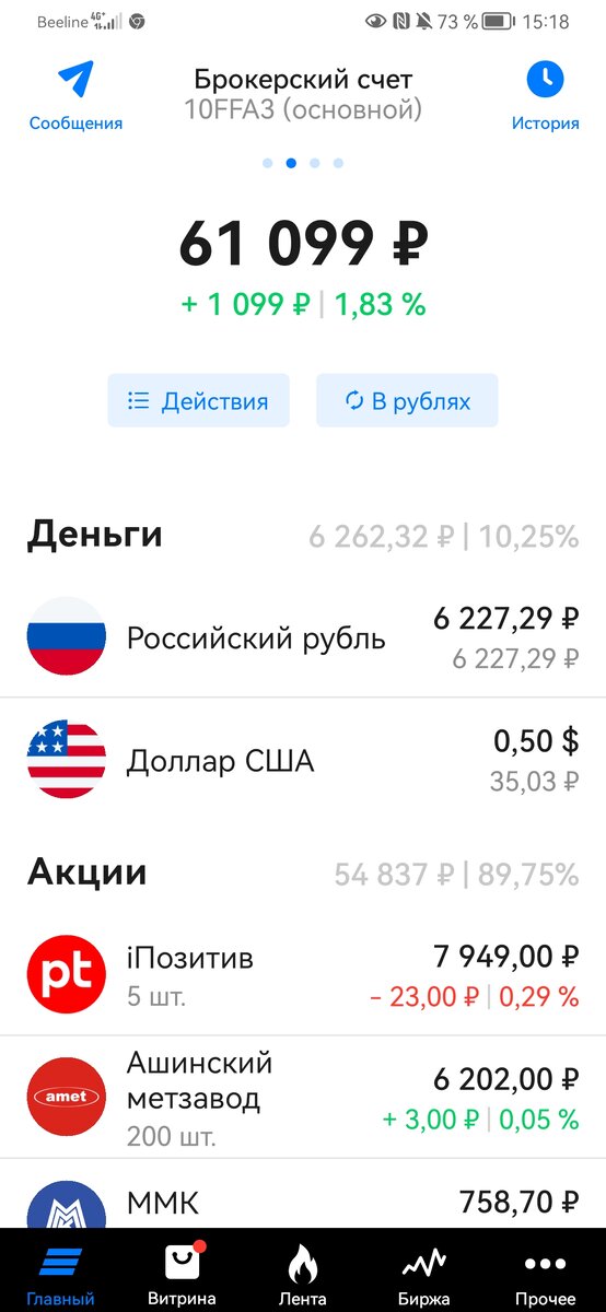 Результат за неделю в разрезе акций 1