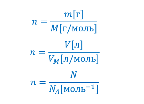 Основные формулы