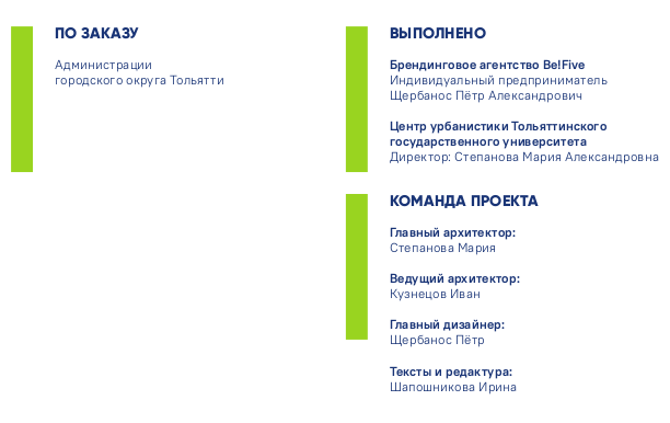 Команда проекта (с. 2 ДК)